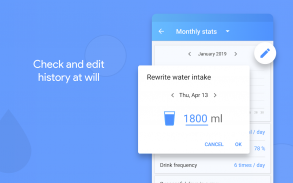 Water tracker - Water reminder screenshot 0