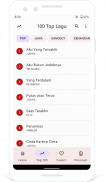 Kunci Gitar Lengkap Lagu Indonesia Offline 2019 screenshot 4