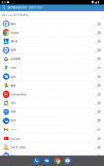 π3.14 VPN-Secure and anonymous screenshot 3