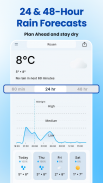 Rain Today: Rain Alerts Radar screenshot 2