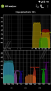 Analisador de WiFi screenshot 0