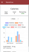 Waistline Calorie Counter screenshot 3