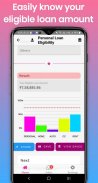 Personal Loan App – SAS Loans screenshot 0