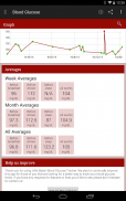 Blood Glucose Tracker screenshot 15