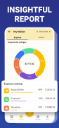 Money Tracker Expense Tracker screenshot 6