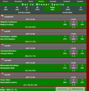 Bet to Winner Sports screenshot 6