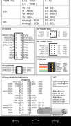 Arduino Commands Cheat Sheet screenshot 9