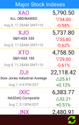 Australia Stock Markets screenshot 4