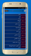 Azan Palestine : Prayer times Palestine screenshot 6