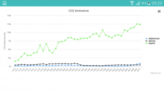 Carbon4Thai screenshot 5