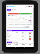 Bitcoin Future screenshot 9