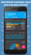 Car Expenses Manager screenshot 0