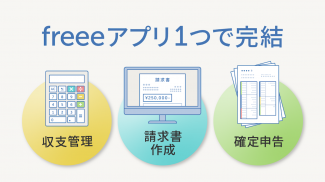 確定申告 会計freee 確定申告/青色申告の会計フリー 確定申告/会計/青色申告 screenshot 7