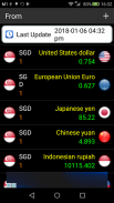 Singapore Currency Converter screenshot 0