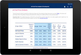 IATA Economics screenshot 13