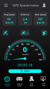 Speedometer : GPS Speedometer screenshot 4