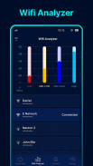 Test Vitesse Wifi – Speedtest screenshot 1