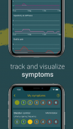 icompanion: understand your MS screenshot 12