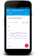 Blood Pressure Diary screenshot 0