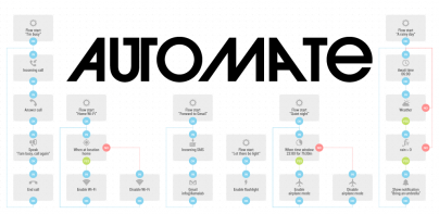 Automate