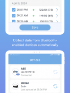 Blood Pressure Diary by MedM screenshot 0