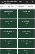 Las apps de Guinea Ecuatorial screenshot 2