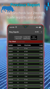 Ring Signals - Forex Buy/sell Signals screenshot 5