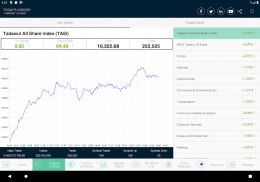 Saudi Exchange screenshot 6