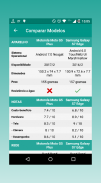 Comparar Celular screenshot 0