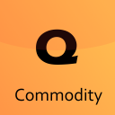 Commodity Price Live