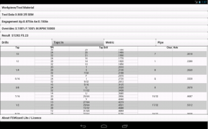 FSWizard Machinist Calculator screenshot 0