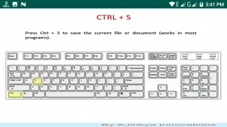 Basic of Computers in English screenshot 0