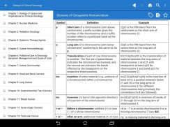 Manual of Clinical Oncology screenshot 0