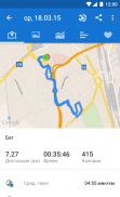 Runtastic PRO - Бег, фитнес и кардио тренировки screenshot 3