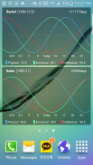 Biorhythm Plus screenshot 1