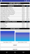 RCB Autologger (RCB Chemicals & Services) screenshot 5