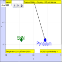 Pendulum not SHM? Virtual Lab