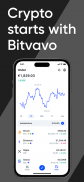 Bitvavo | Buy Bitcoin & Crypto screenshot 10