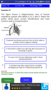 NEET BIOLOGY CH-17 QUIZ screenshot 5