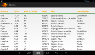 El Sistema Solar screenshot 2