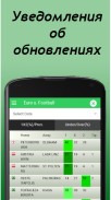 Ставки Советы & Статистика screenshot 10