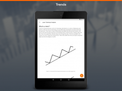 Learn Technical Analysis screenshot 6