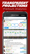 LineStar DFS & Props Optimizer screenshot 2