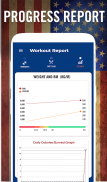 US Army Fit Training & Fitness Workouts screenshot 2