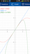 Free Graphing Calculator 2 screenshot 6