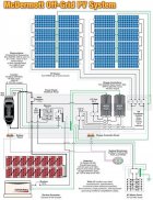 Solar Wiring Diagram screenshot 1