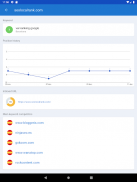 TrueRanker - SEO Rank Tracker screenshot 7