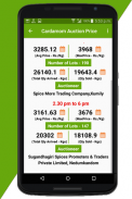 Cardamom Auction Prices screenshot 0