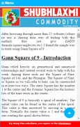 Gann Square Of 9 Calculator screenshot 4