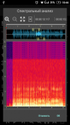 Doninn Audio Editor Free screenshot 2